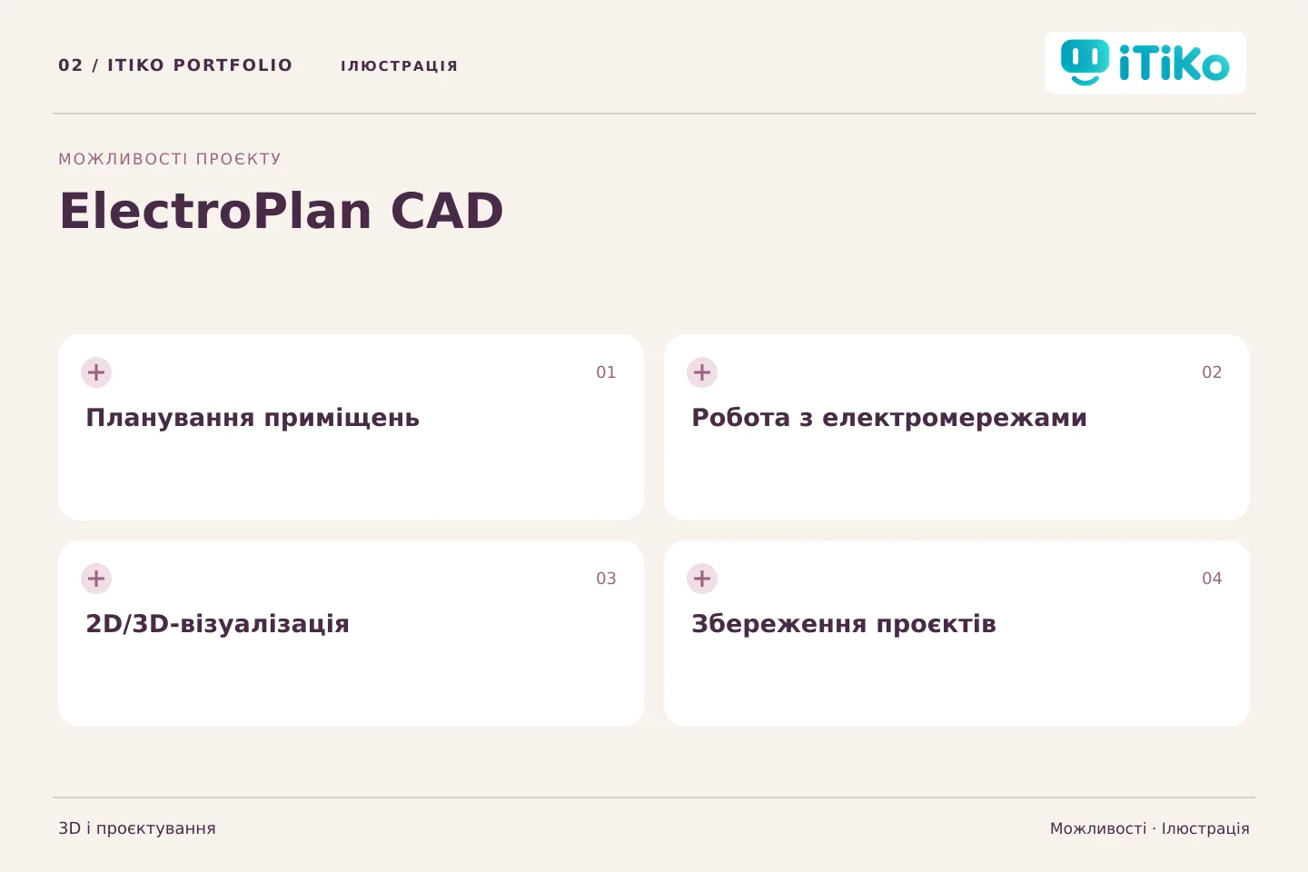 ElectroPlan CAD — можливості. Ілюстрація.
