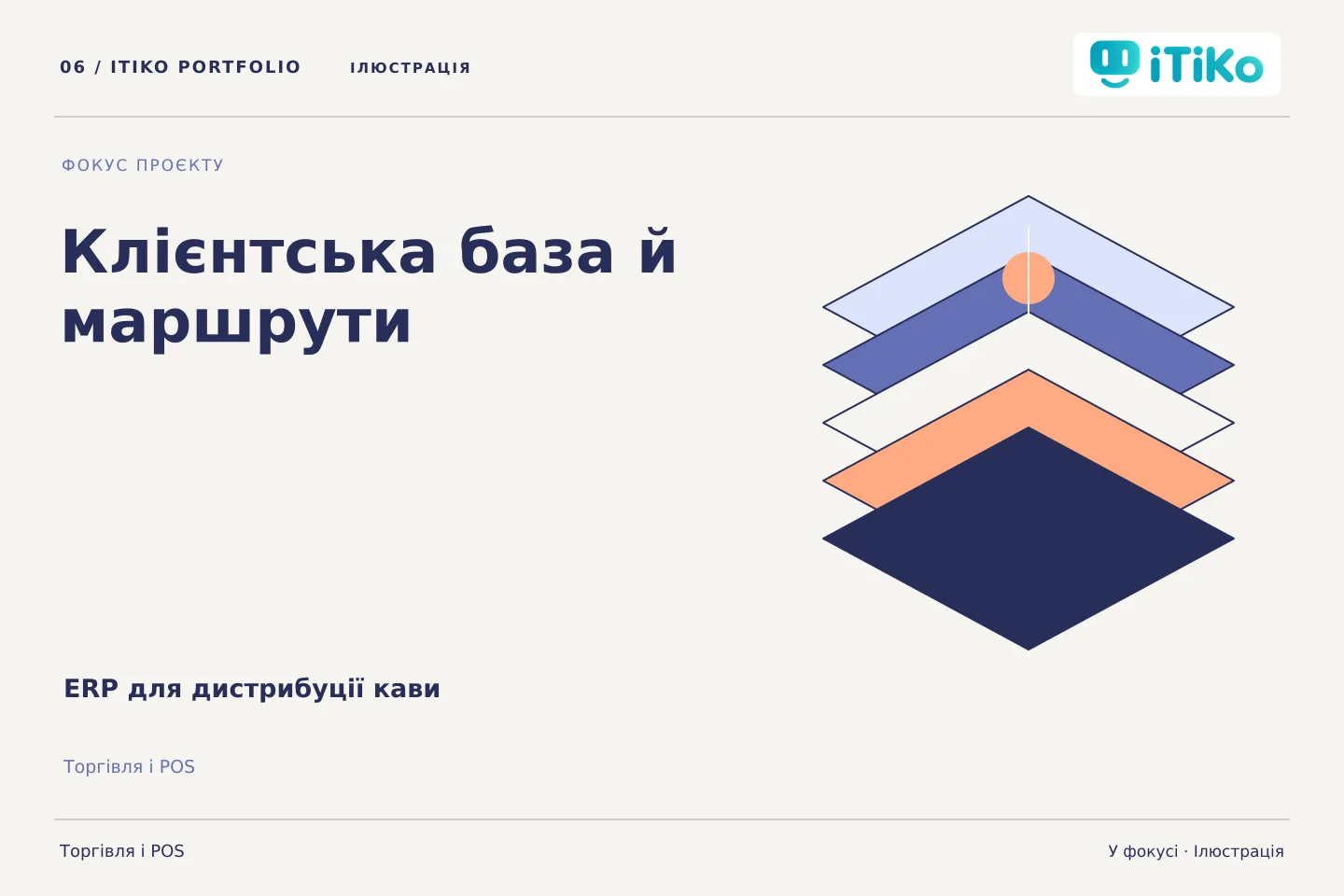 ERP для дистрибуції кави — у фокусі. Ілюстрація.