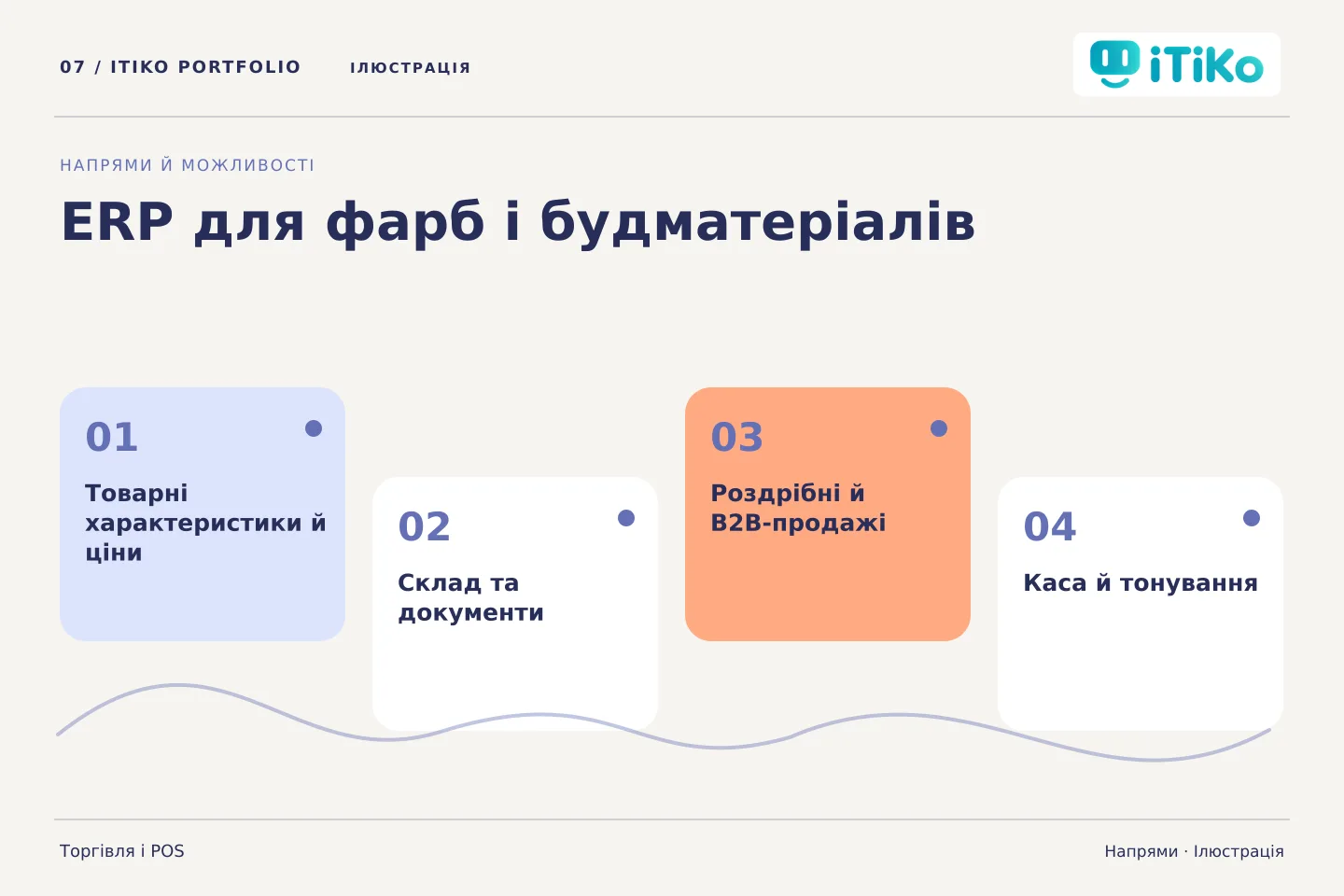 ERP для фарб і будматеріалів — напрями. Ілюстрація.