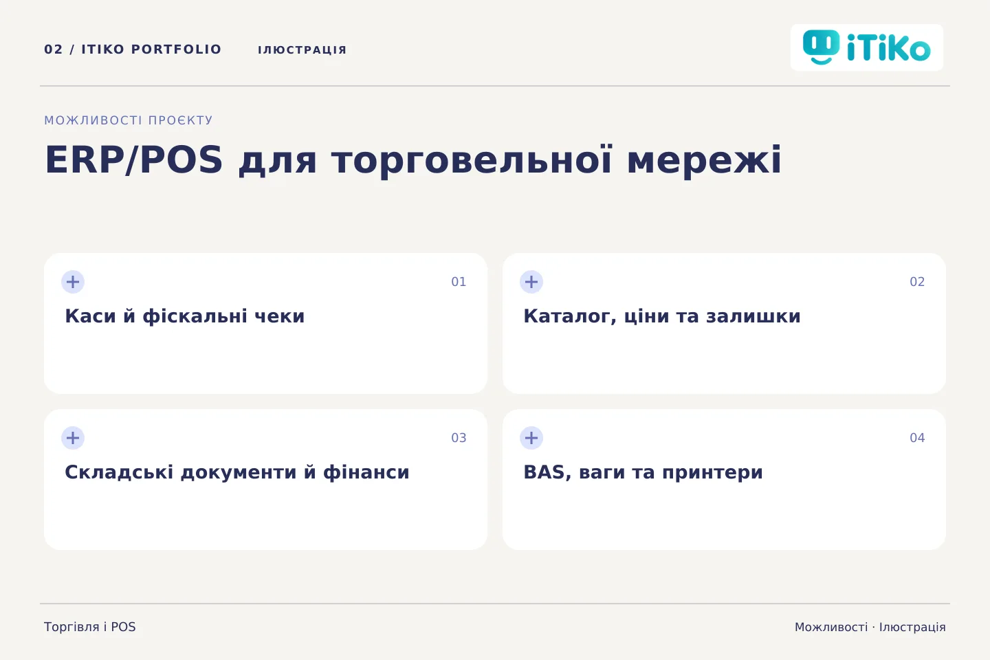 ERP/POS для торговельної мережі — можливості. Ілюстрація.