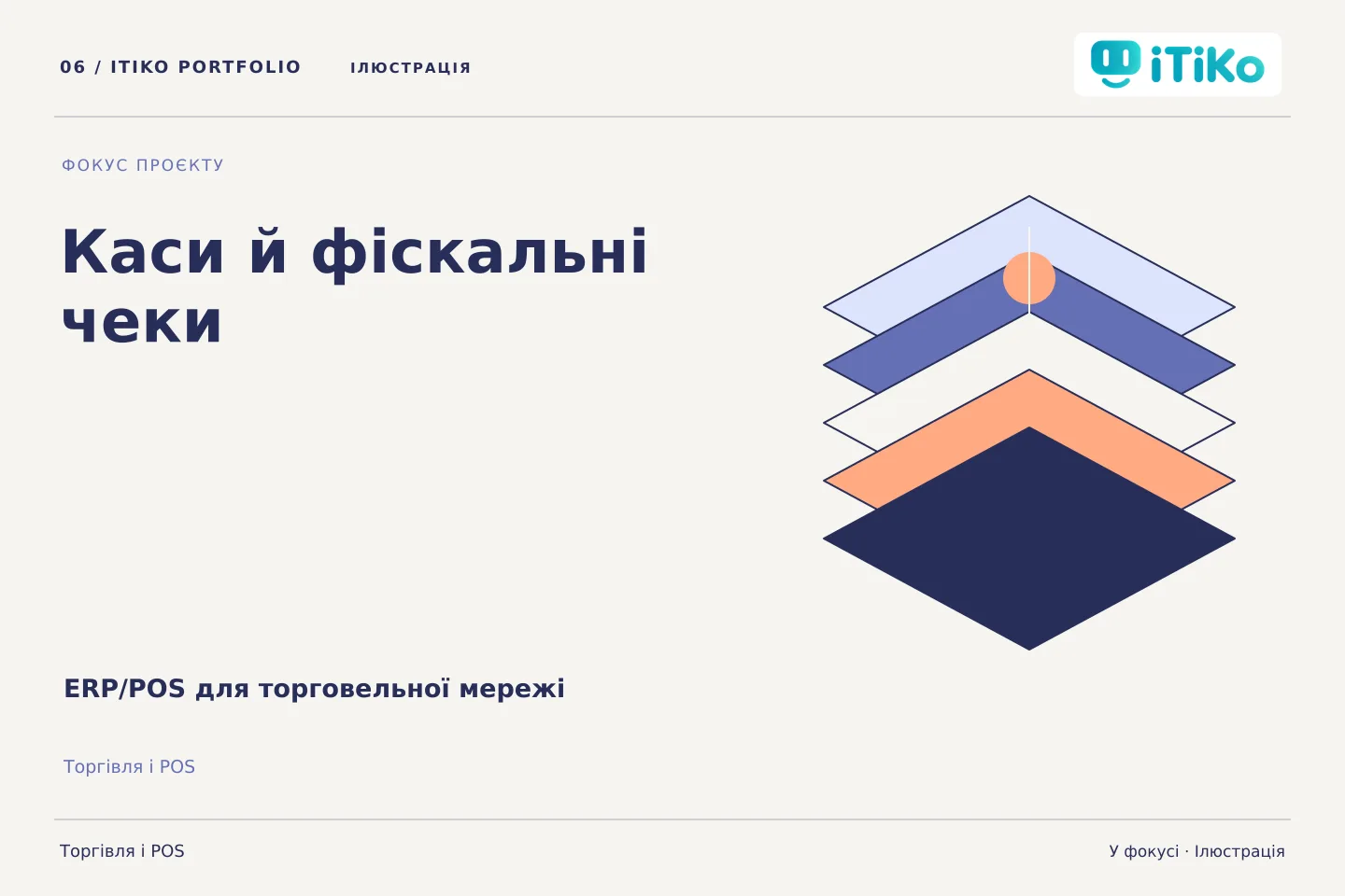 ERP/POS для торговельної мережі — у фокусі. Ілюстрація.