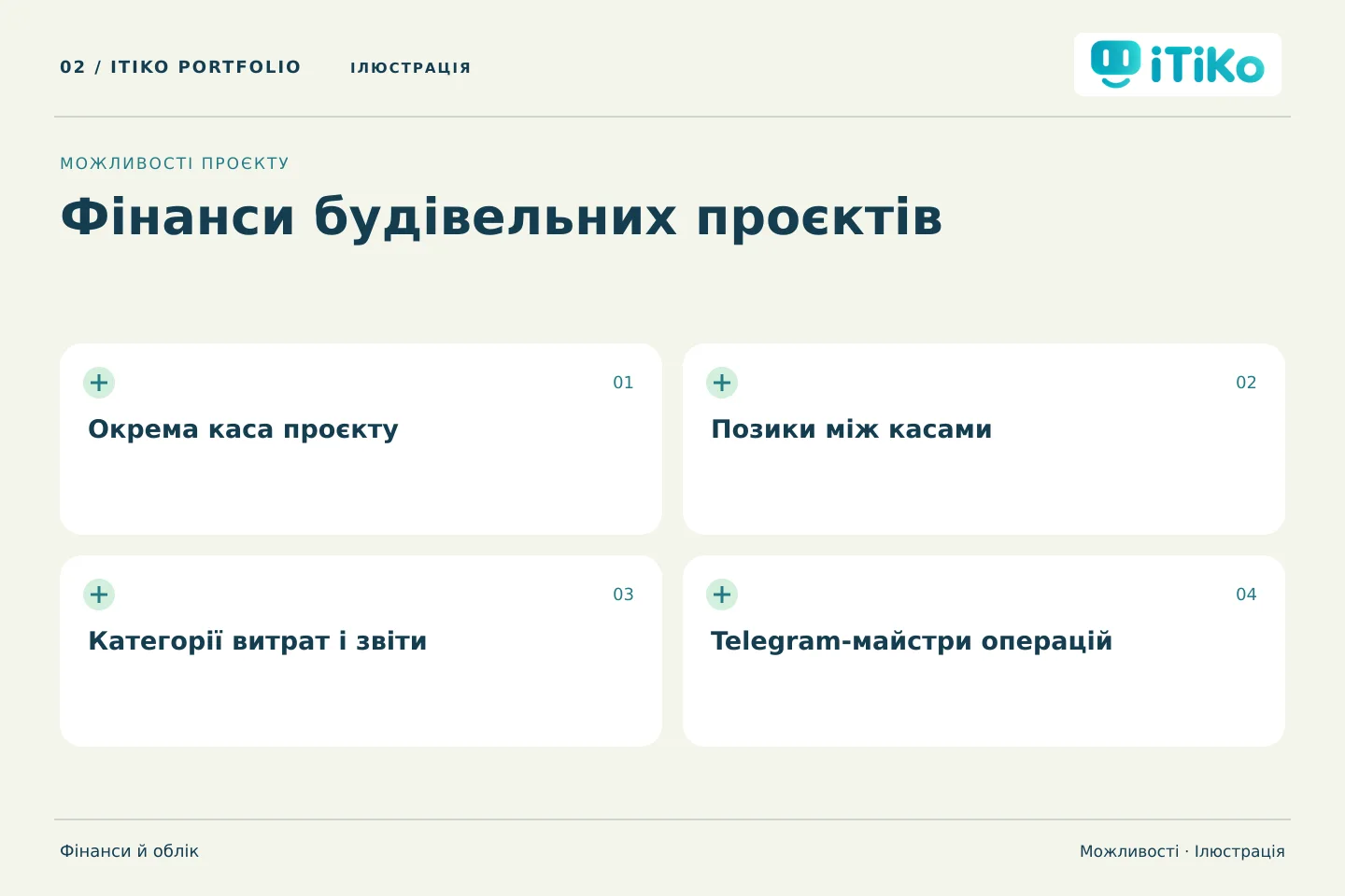 Фінанси будівельних проєктів — можливості. Ілюстрація.