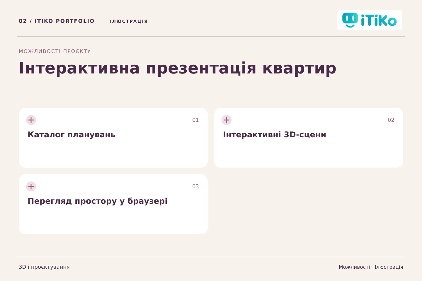 Інтерактивна презентація квартир — можливості. Ілюстрація.