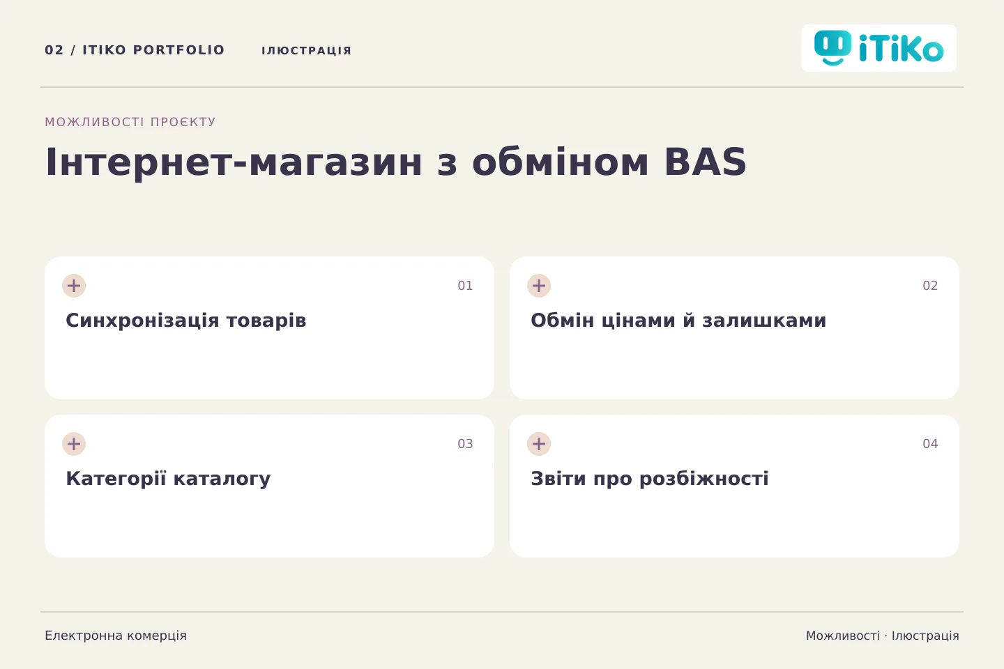 Інтернет-магазин з обміном BAS — можливості. Ілюстрація.