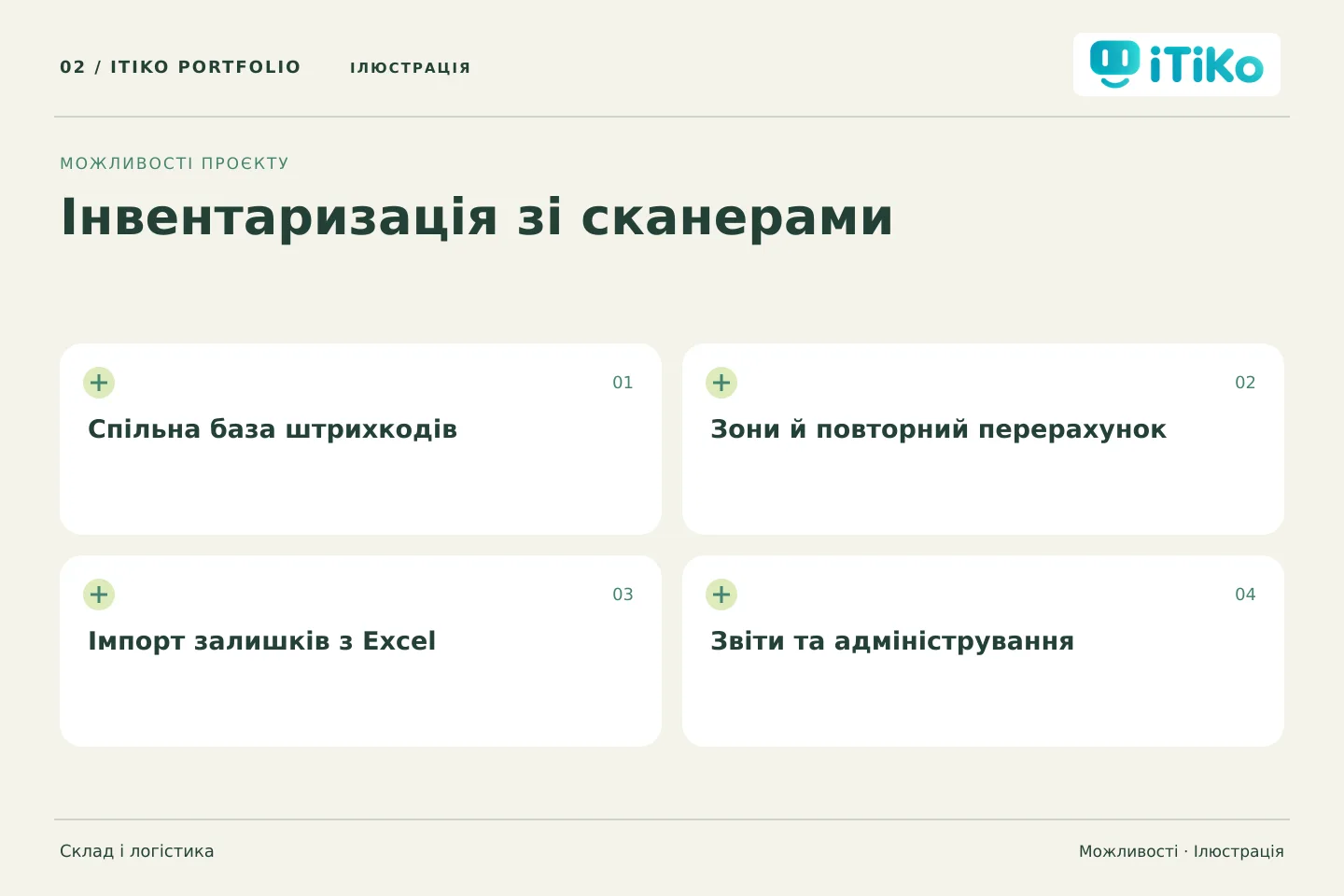 Інвентаризація зі сканерами — можливості. Ілюстрація.