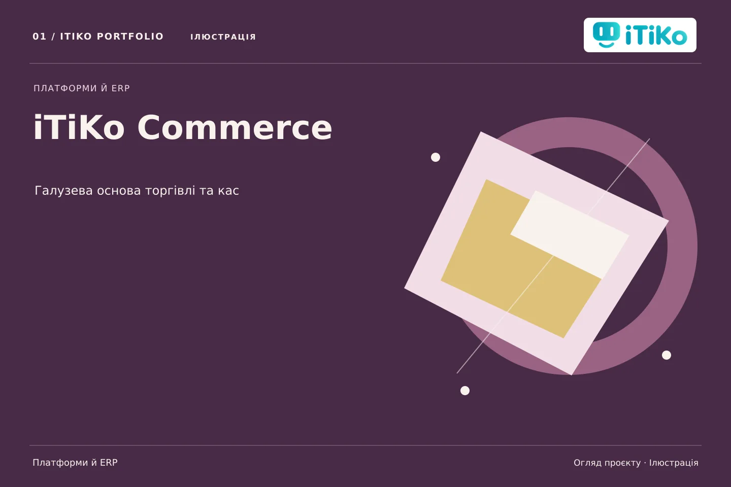 iTiKo Commerce — огляд проєкту. Ілюстрація.