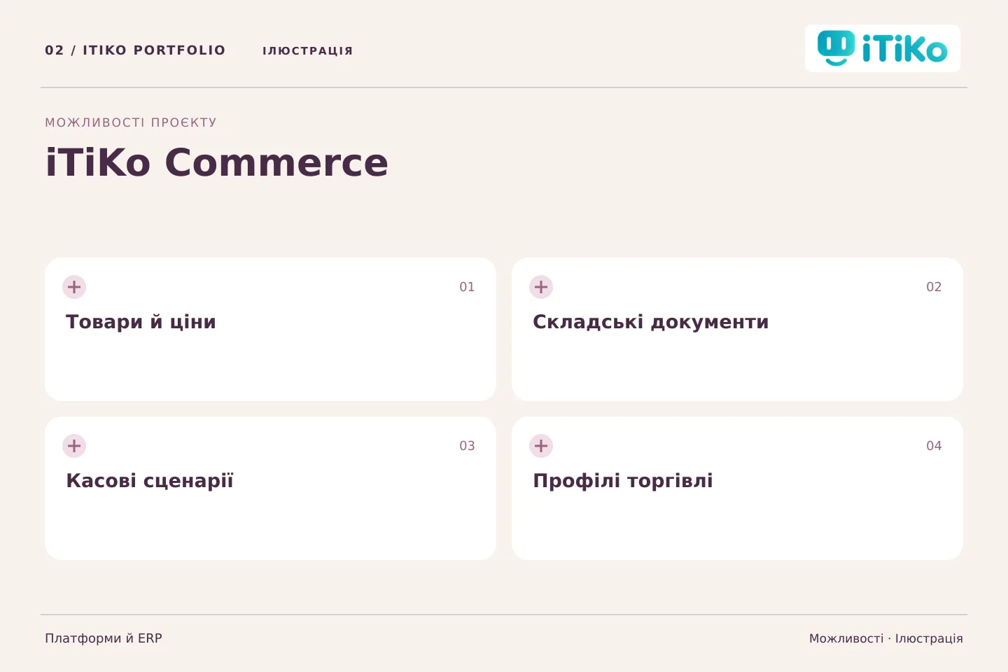 iTiKo Commerce — можливості. Ілюстрація.