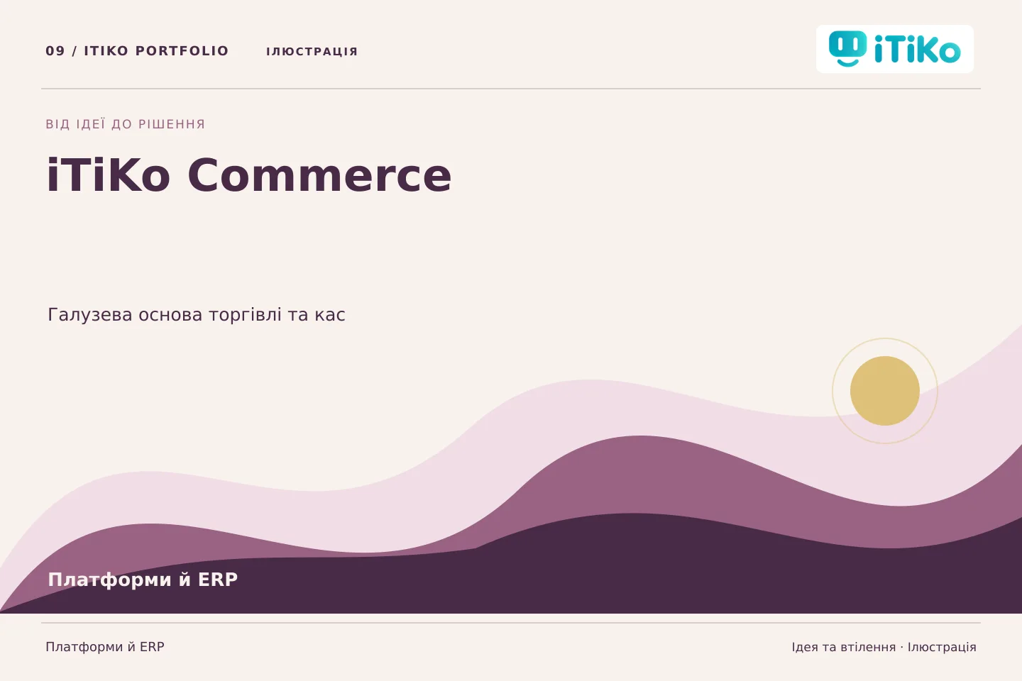 iTiKo Commerce — ідея та втілення. Ілюстрація.