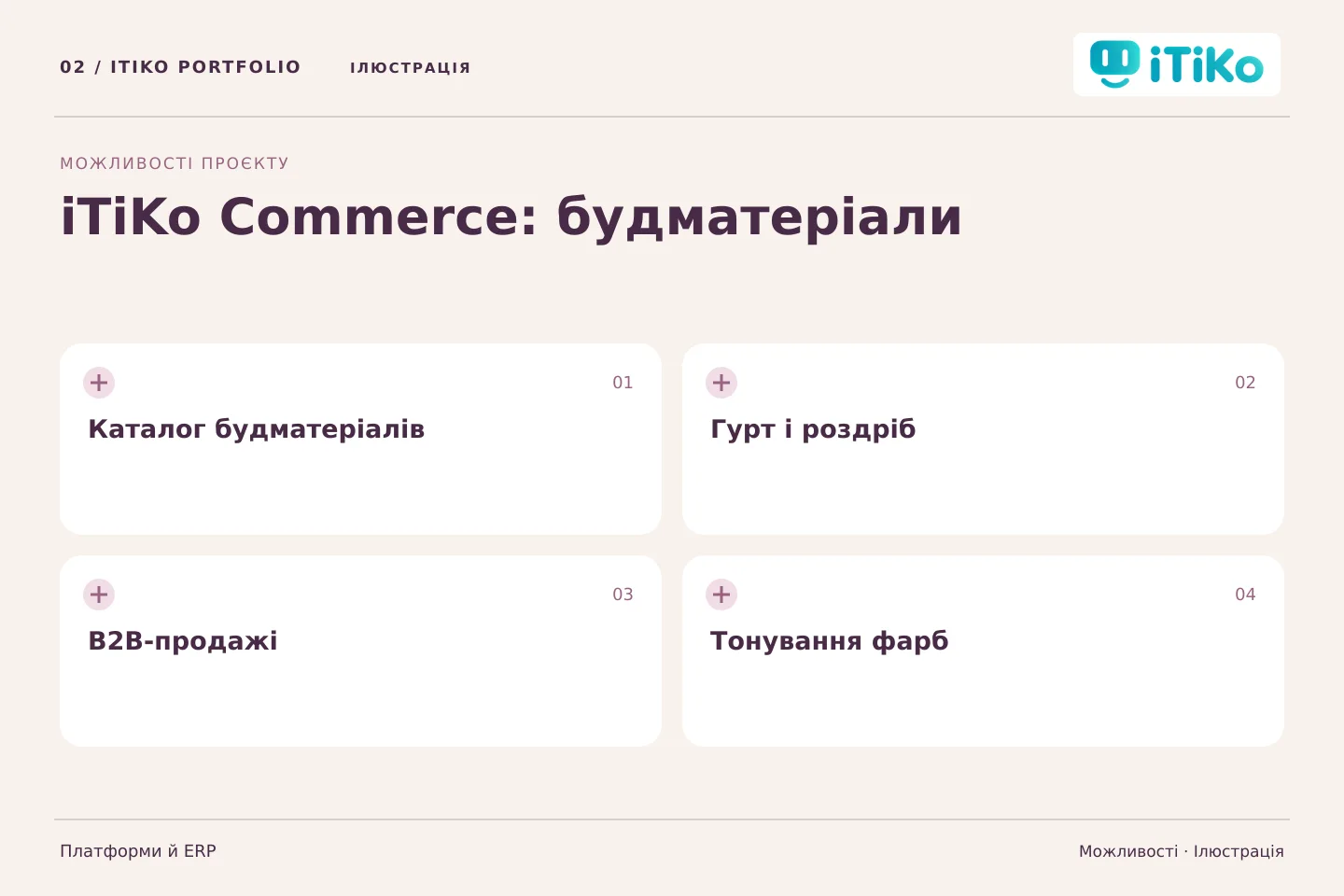 iTiKo Commerce: будматеріали — можливості. Ілюстрація.
