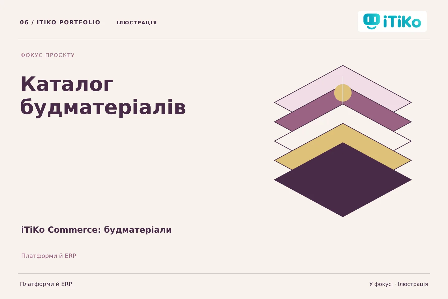 iTiKo Commerce: будматеріали — у фокусі. Ілюстрація.
