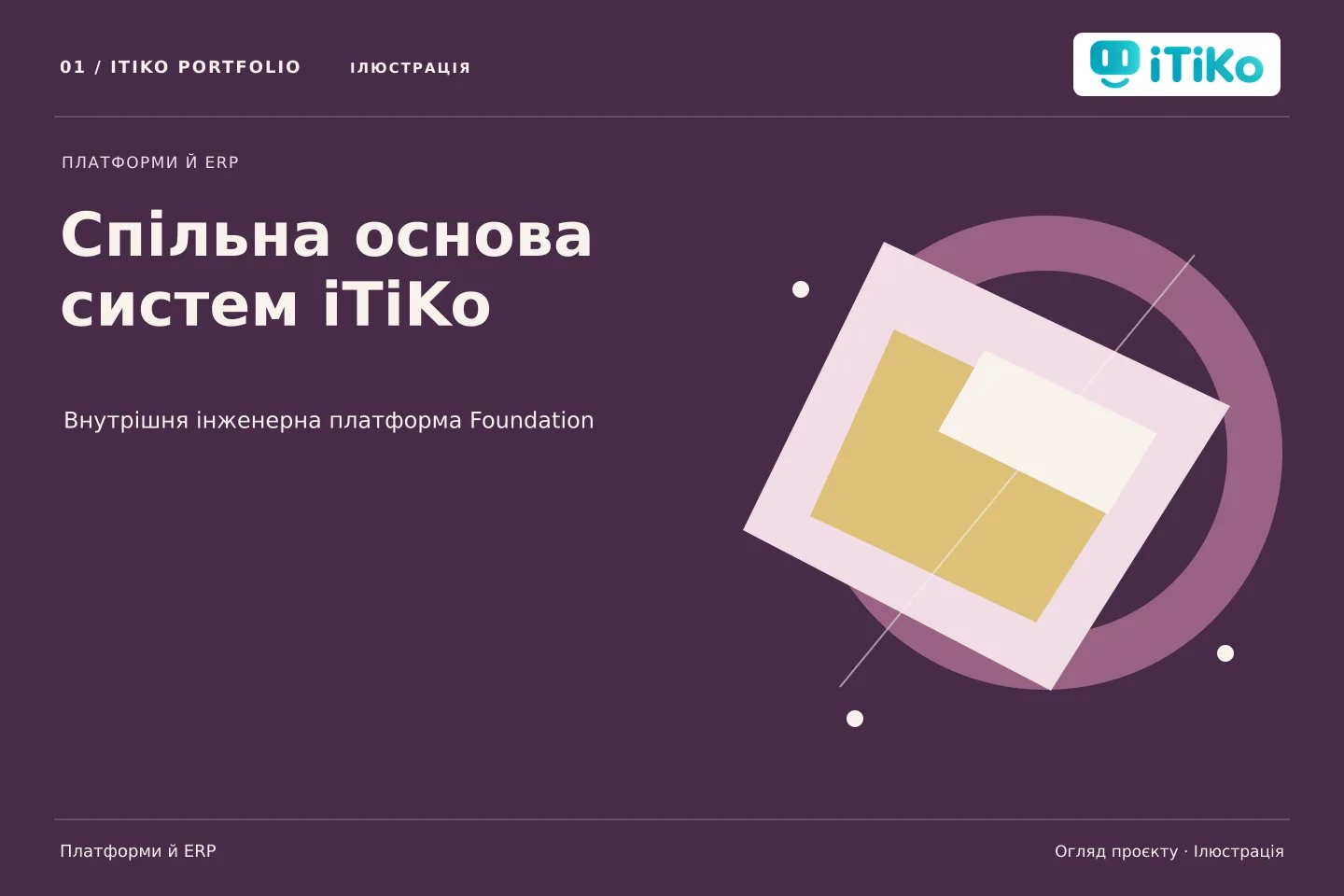 Спільна основа систем iTiKo — огляд проєкту. Ілюстрація.