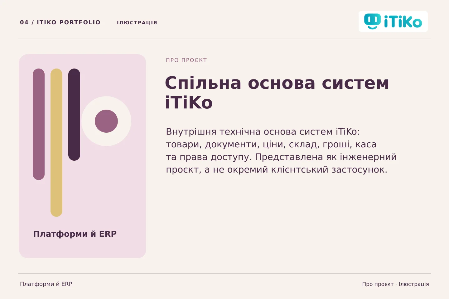 Спільна основа систем iTiKo — про проєкт. Ілюстрація.