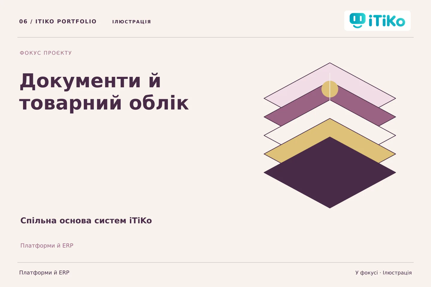 Спільна основа систем iTiKo — у фокусі. Ілюстрація.