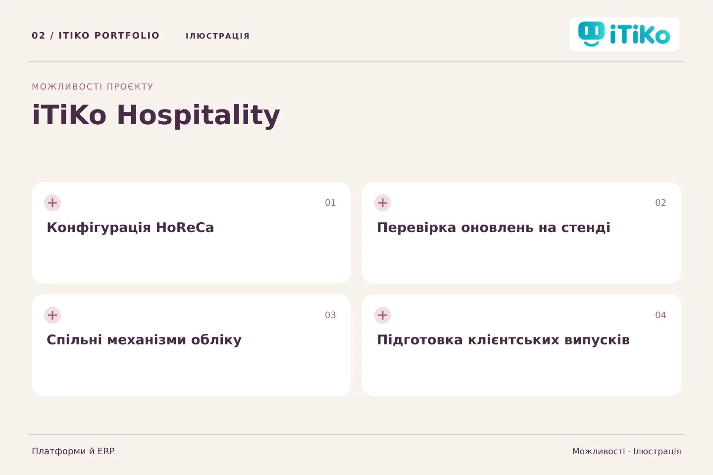 iTiKo Hospitality — можливості. Ілюстрація.