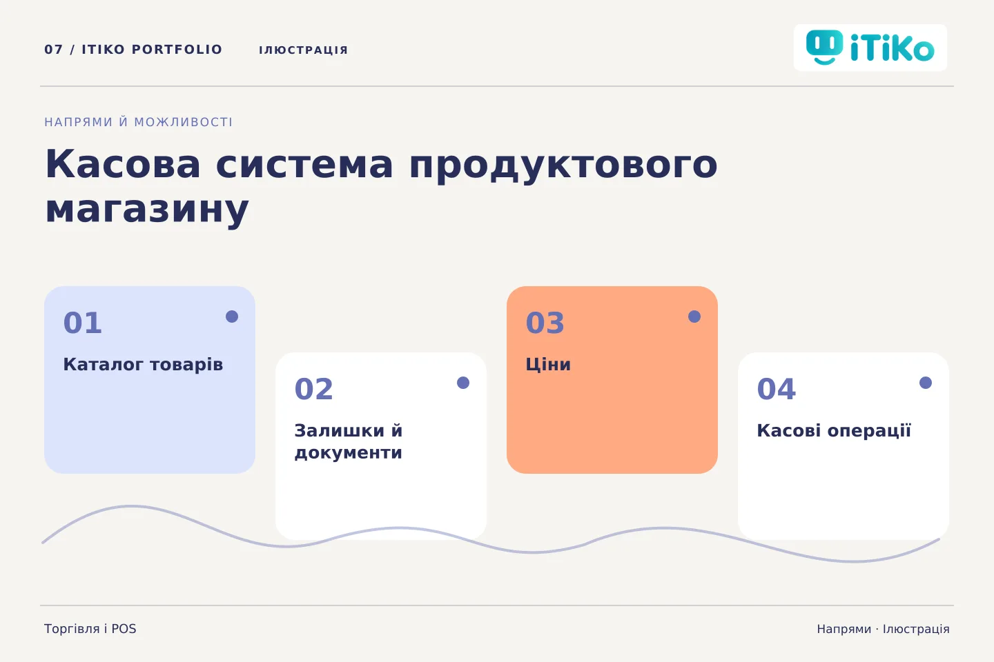 Касова система продуктового магазину — напрями. Ілюстрація.