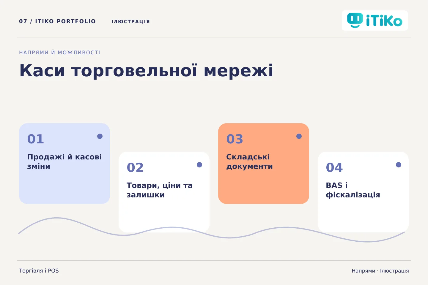 Каси торговельної мережі — напрями. Ілюстрація.