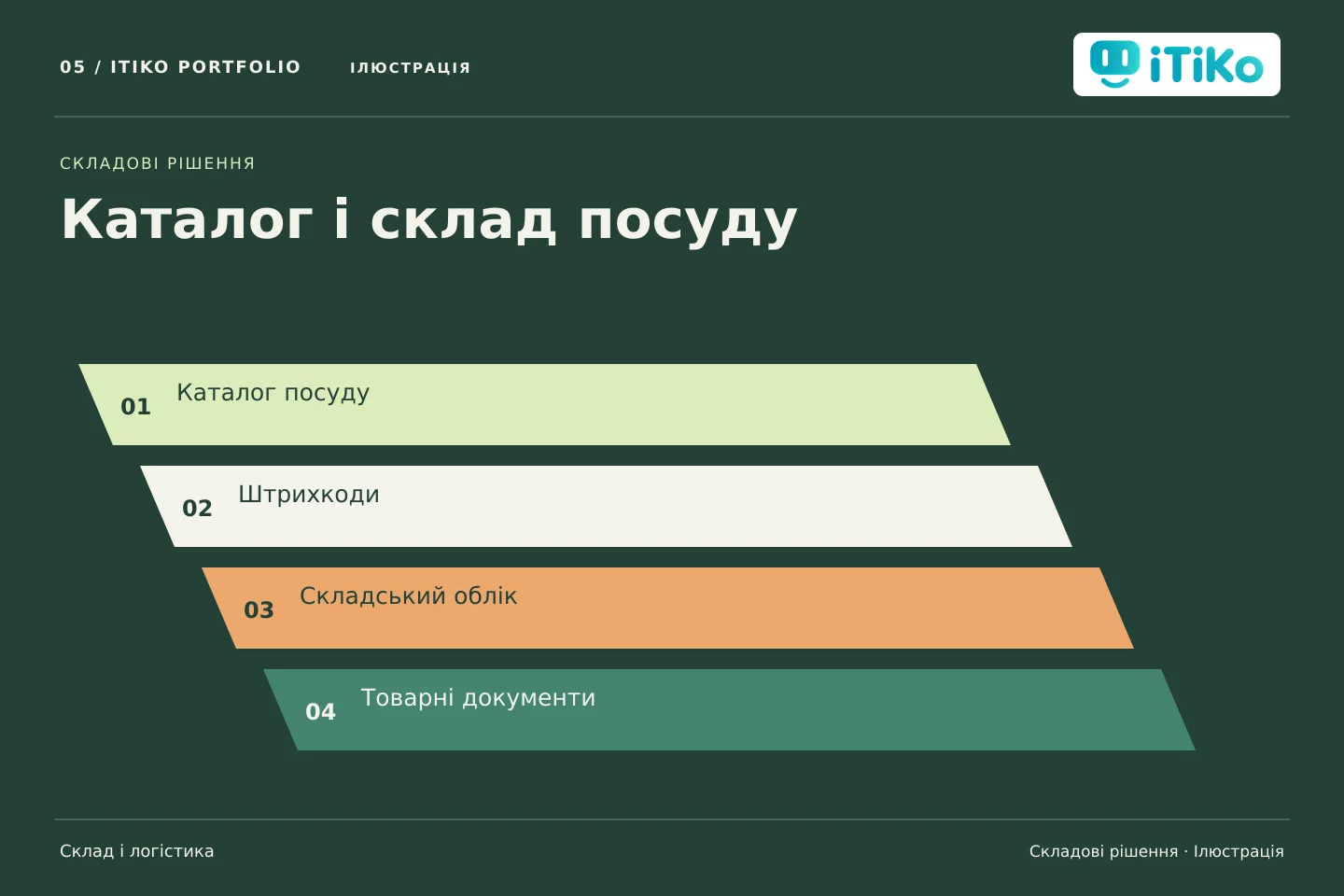 Каталог і склад посуду — складові рішення. Ілюстрація.