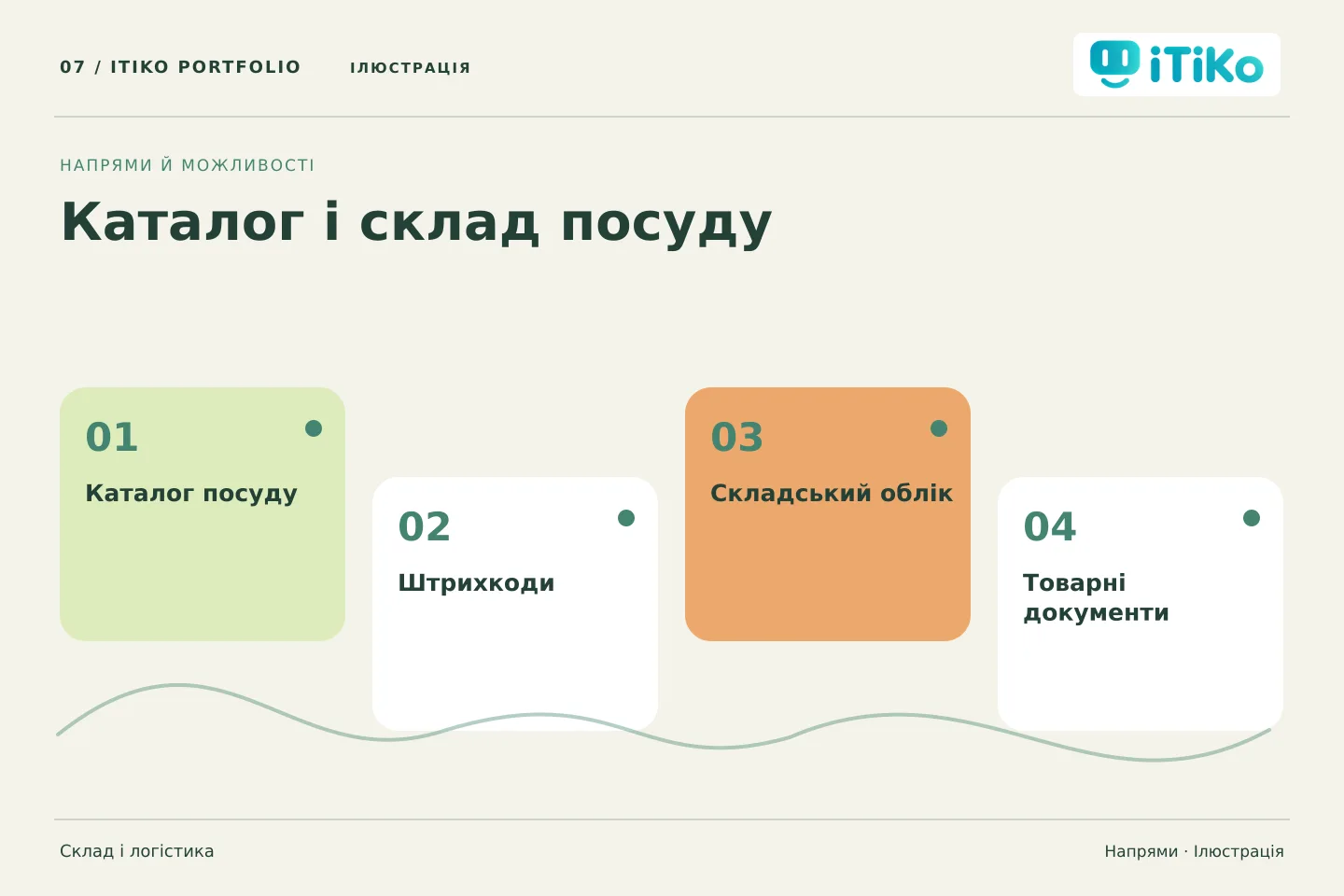 Каталог і склад посуду — напрями. Ілюстрація.