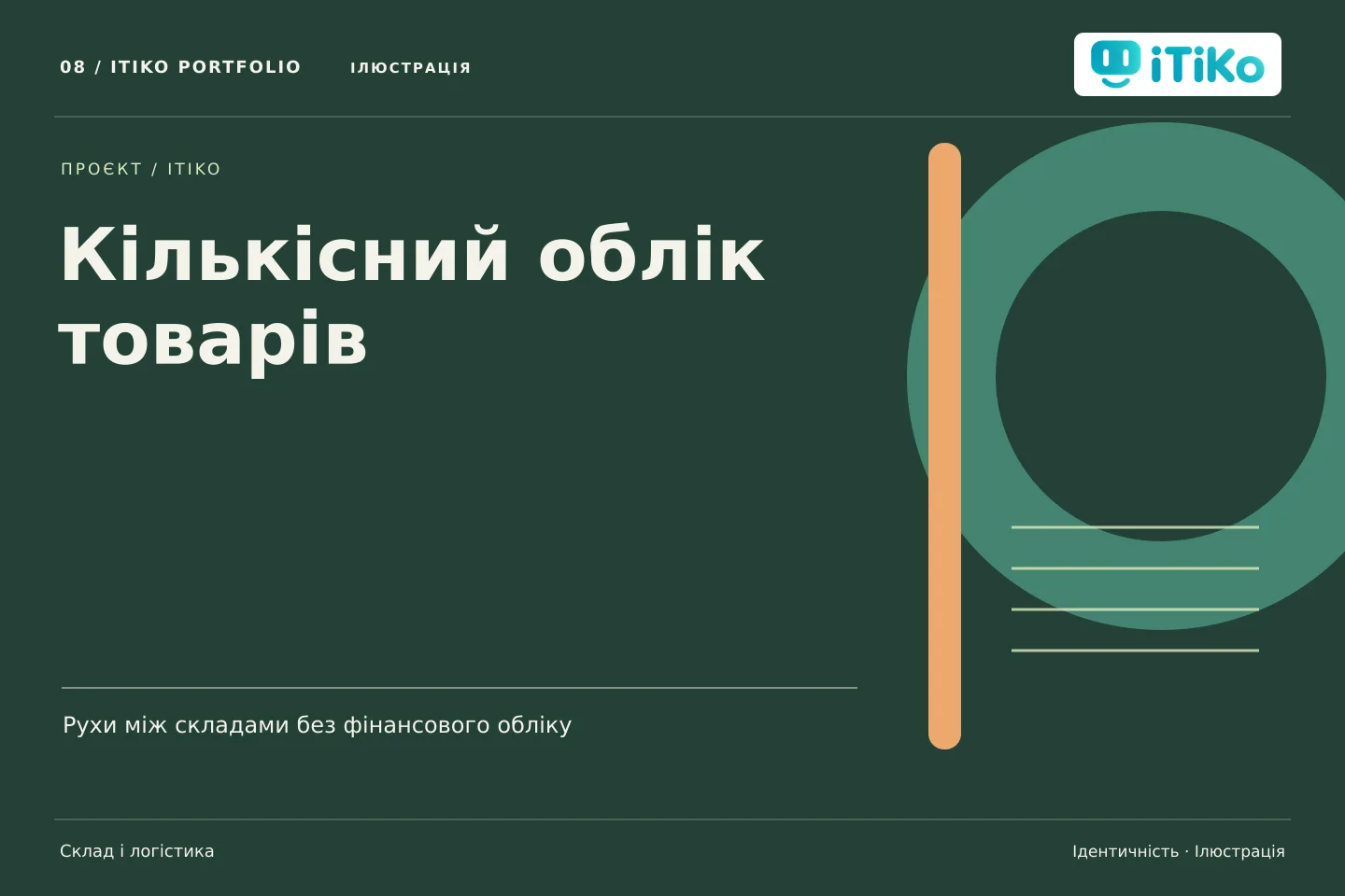 Кількісний облік товарів — ідентичність. Ілюстрація.