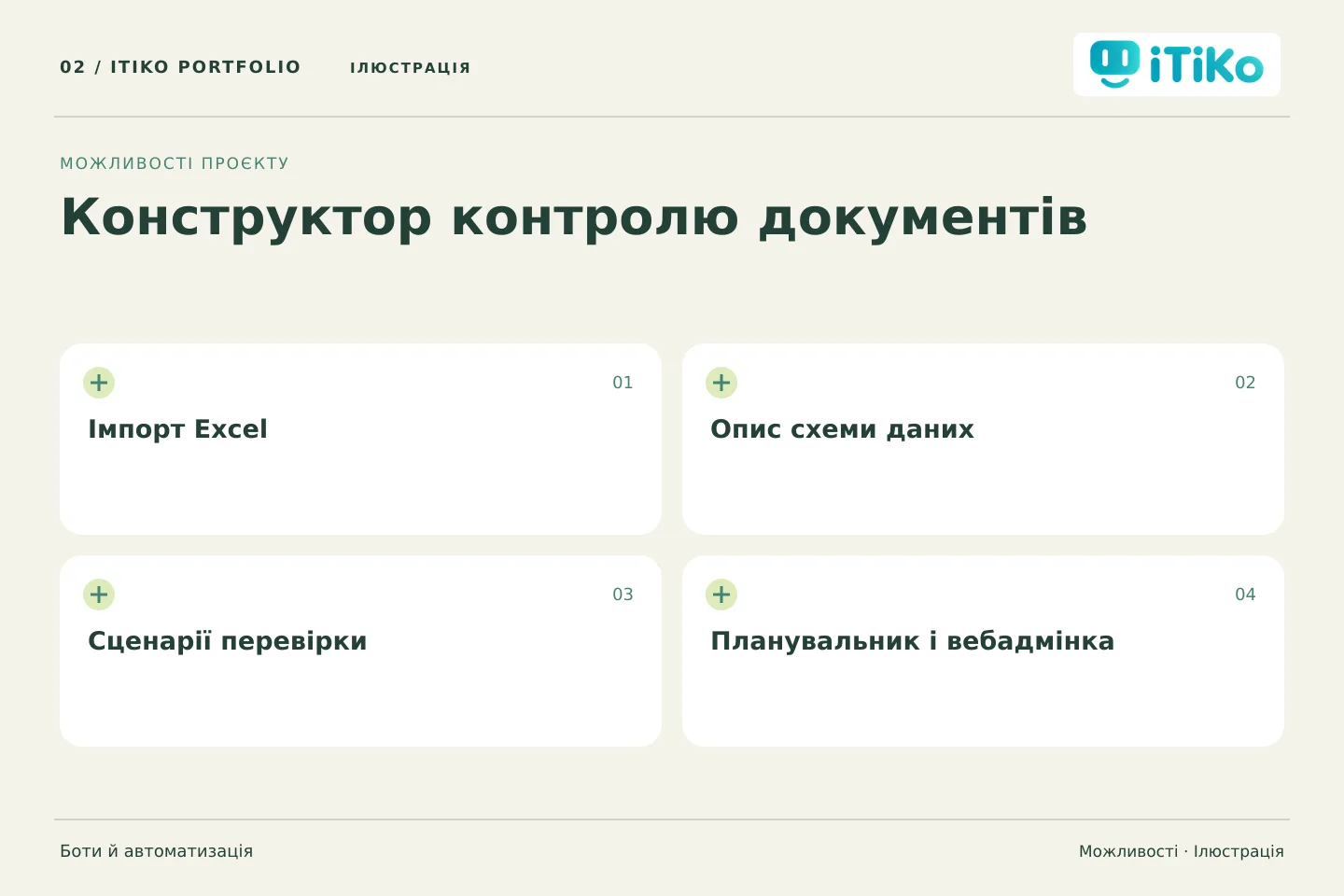 Конструктор контролю документів — можливості. Ілюстрація.