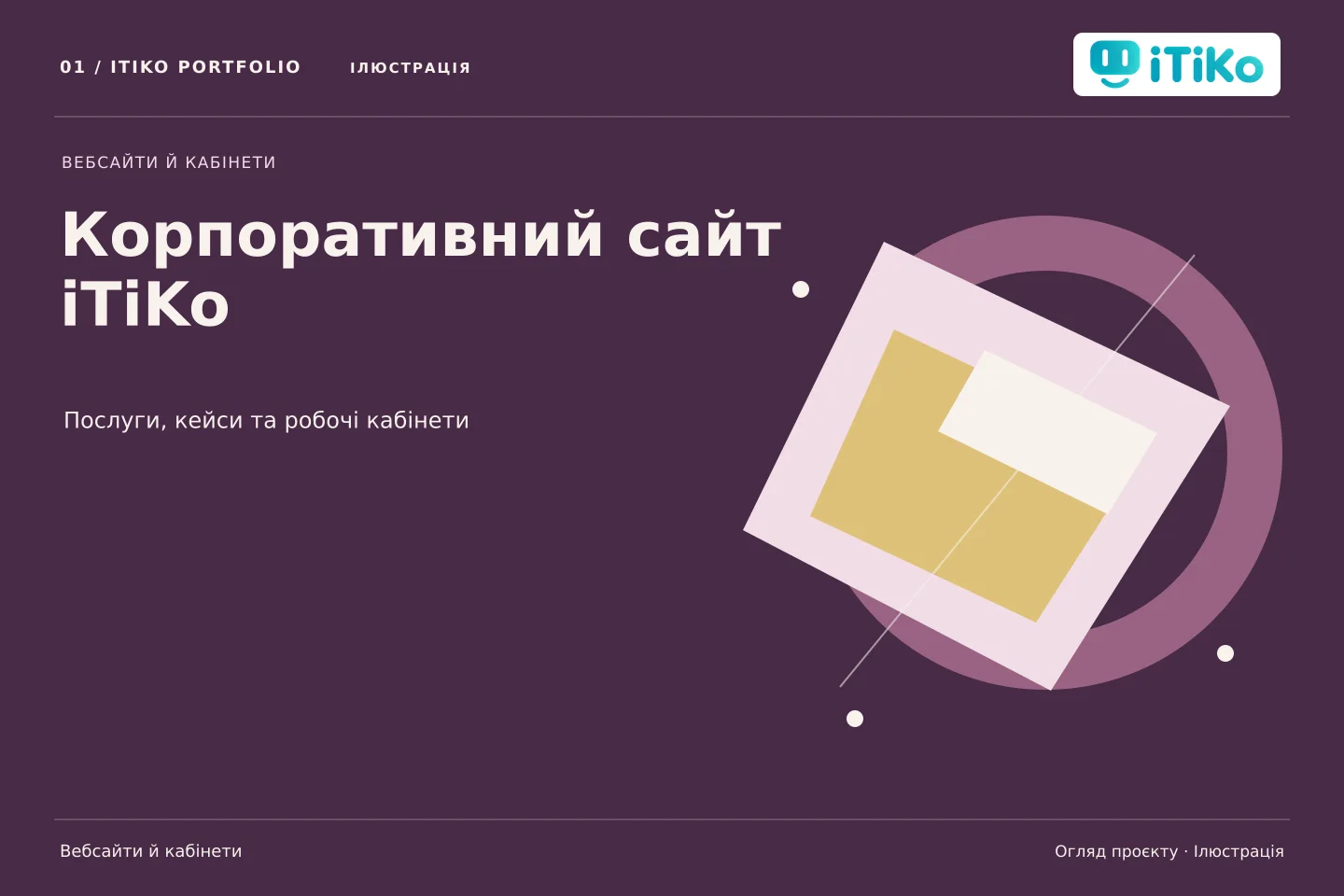 Корпоративний сайт iTiKo — огляд проєкту. Ілюстрація.