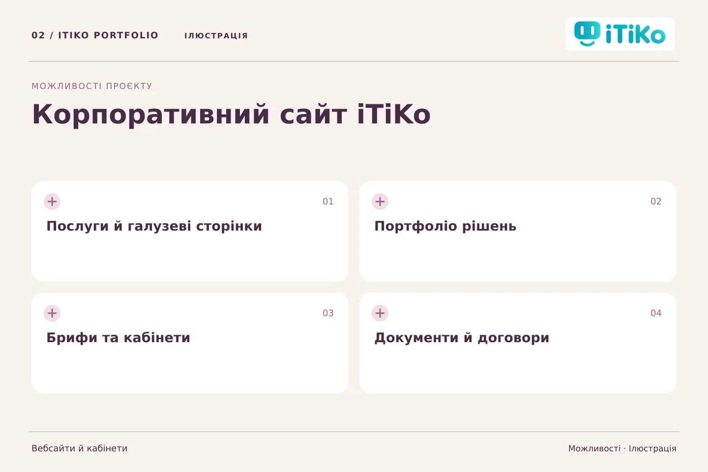 Корпоративний сайт iTiKo — можливості. Ілюстрація.