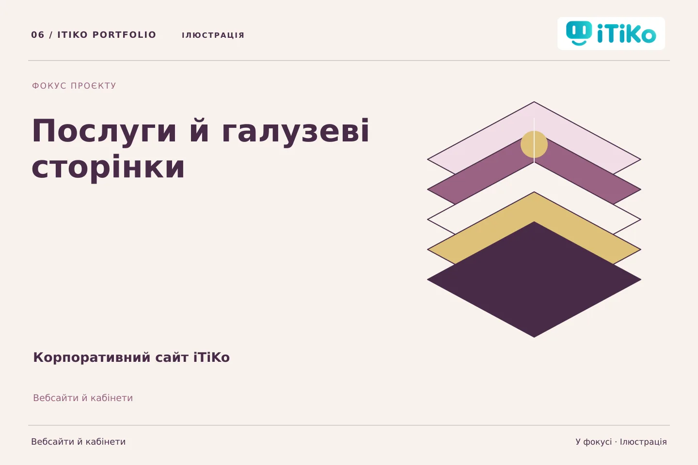 Корпоративний сайт iTiKo — у фокусі. Ілюстрація.