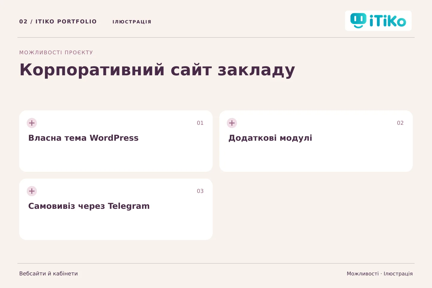 Корпоративний сайт закладу — можливості. Ілюстрація.