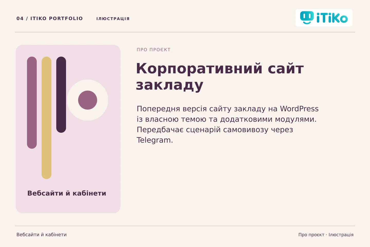 Корпоративний сайт закладу — про проєкт. Ілюстрація.