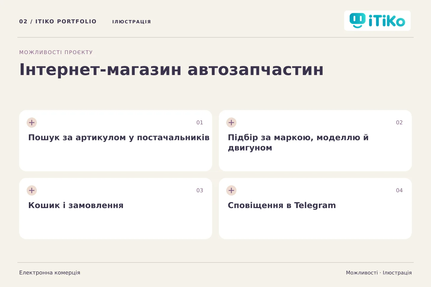 Інтернет-магазин автозапчастин — можливості. Ілюстрація.