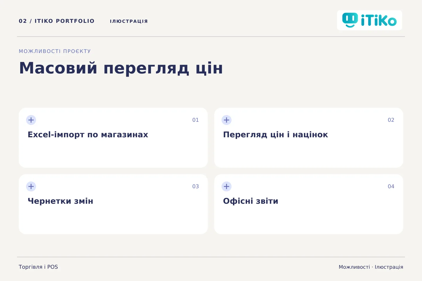 Масовий перегляд цін — можливості. Ілюстрація.