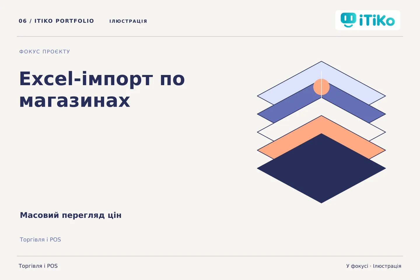 Масовий перегляд цін — у фокусі. Ілюстрація.