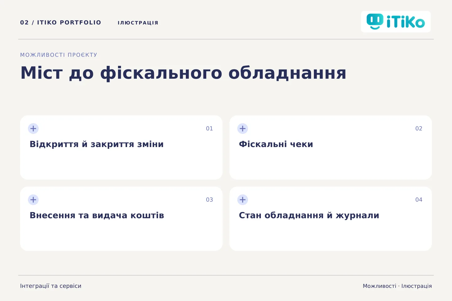 Міст до фіскального обладнання — можливості. Ілюстрація.