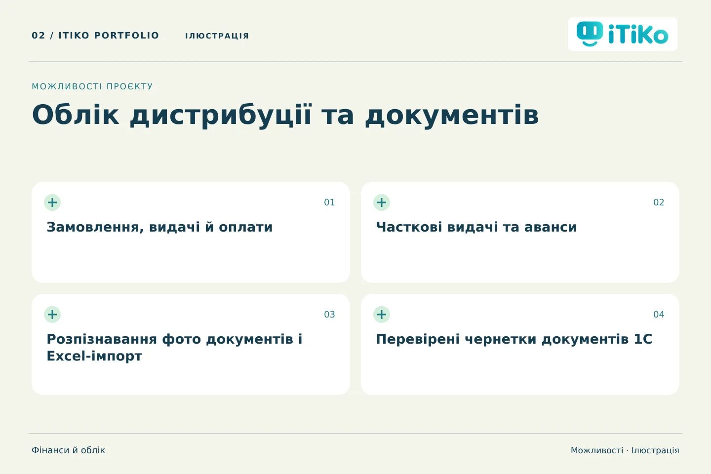 Облік дистрибуції та документів — можливості. Ілюстрація.