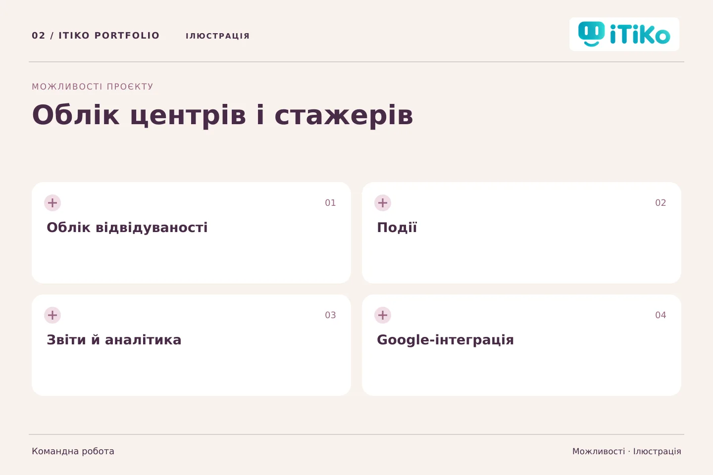 Облік центрів і стажерів — можливості. Ілюстрація.