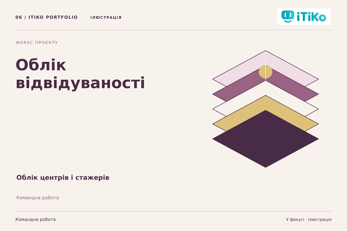 Облік центрів і стажерів — у фокусі. Ілюстрація.
