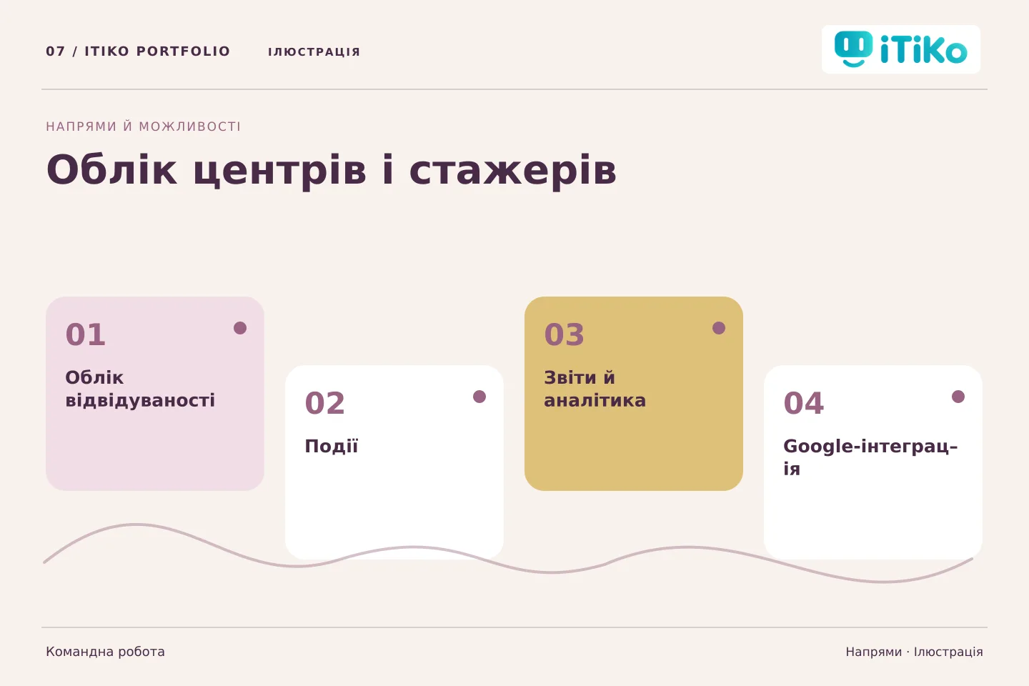 Облік центрів і стажерів — напрями. Ілюстрація.