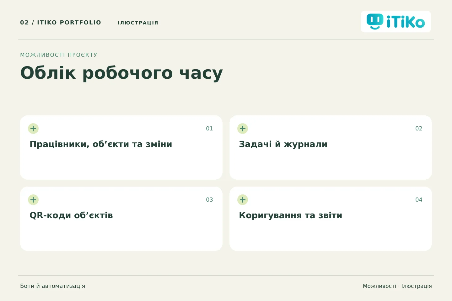 Облік робочого часу — можливості. Ілюстрація.