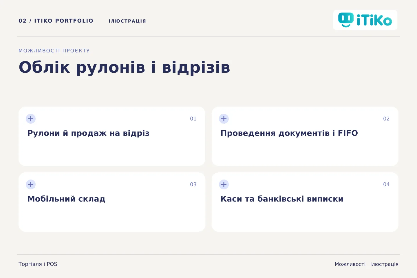 Облік рулонів і відрізів — можливості. Ілюстрація.