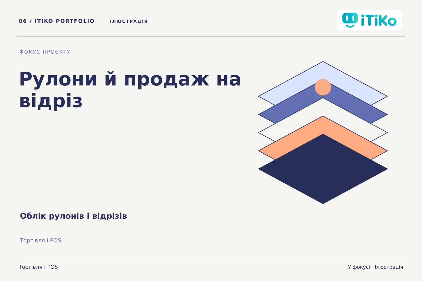 Облік рулонів і відрізів — у фокусі. Ілюстрація.