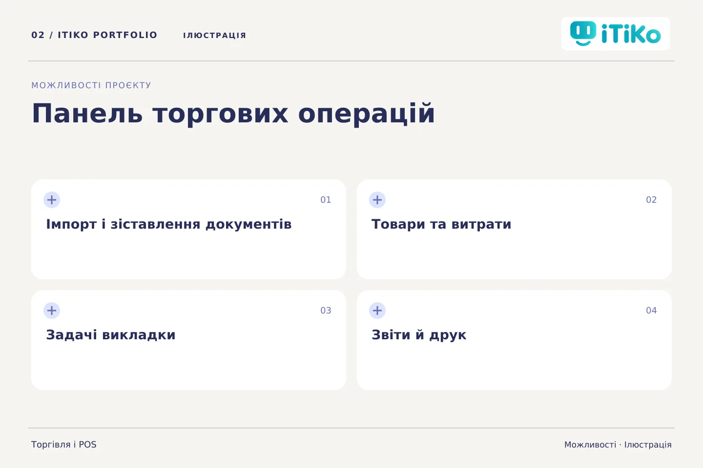 Панель торгових операцій — можливості. Ілюстрація.