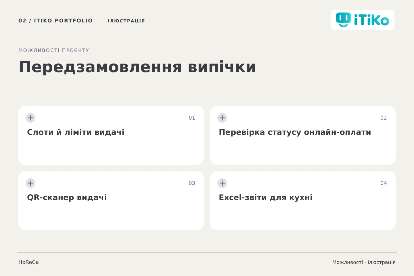 Передзамовлення випічки — можливості. Ілюстрація.