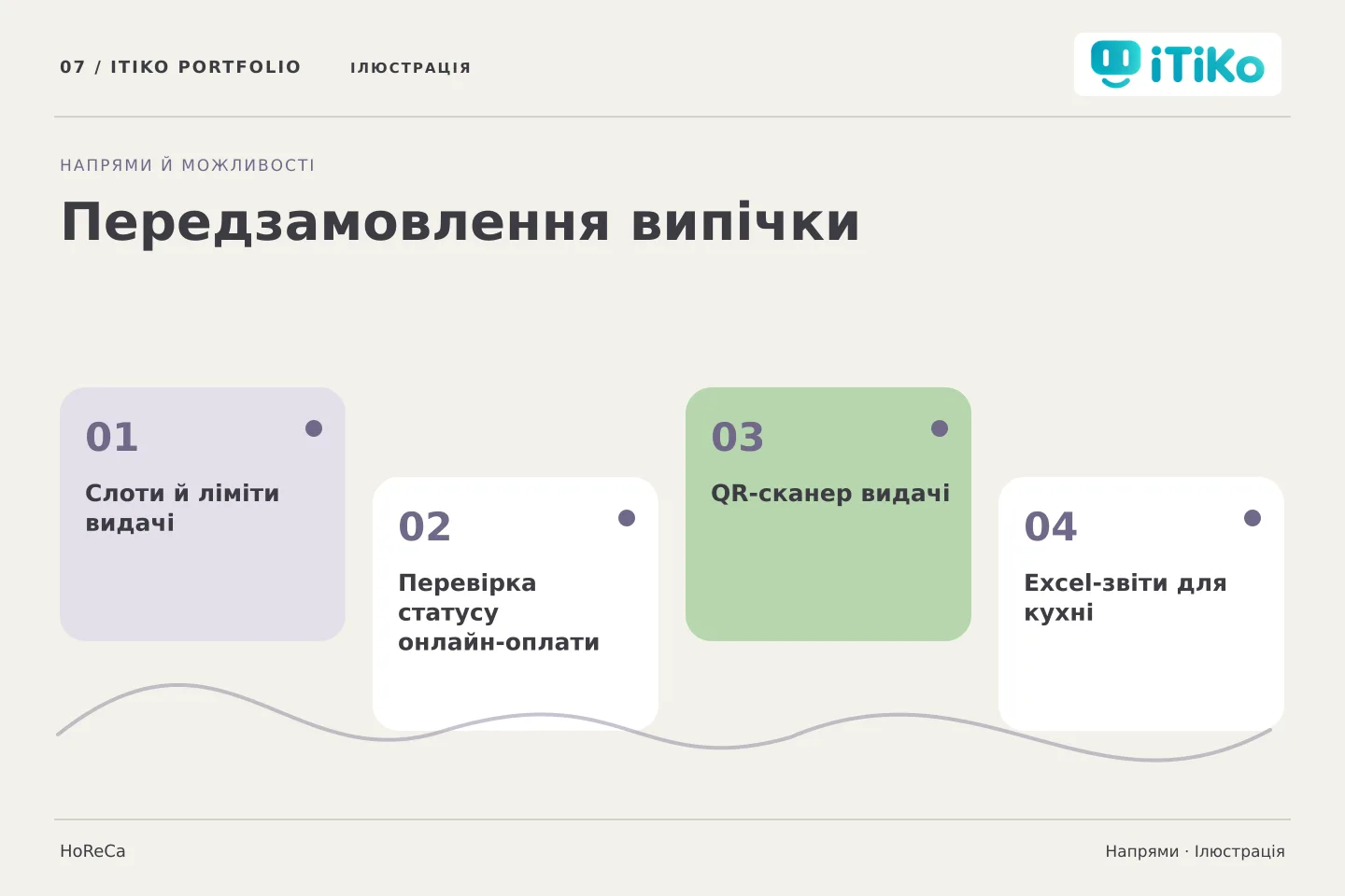 Передзамовлення випічки — напрями. Ілюстрація.