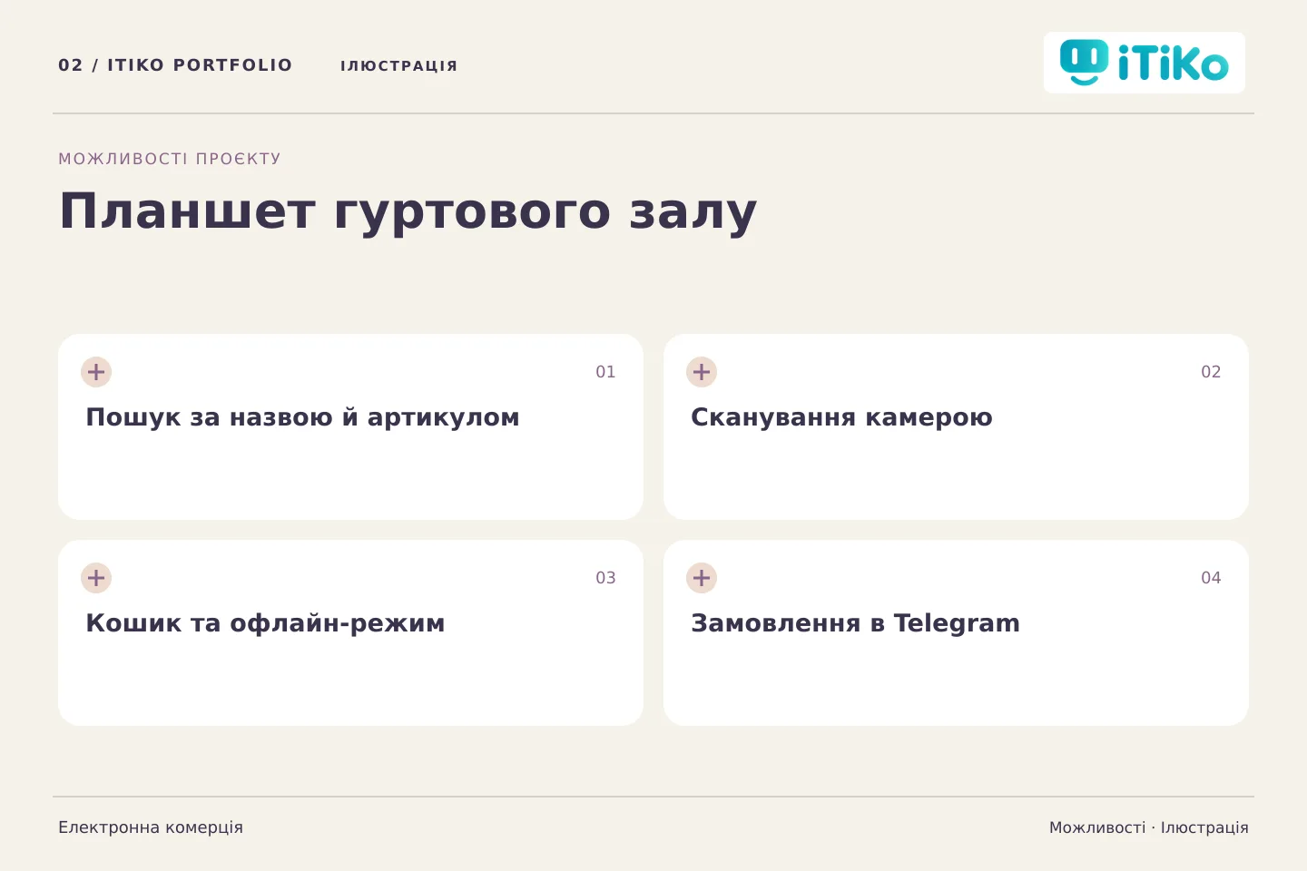 Планшет гуртового залу — можливості. Ілюстрація.