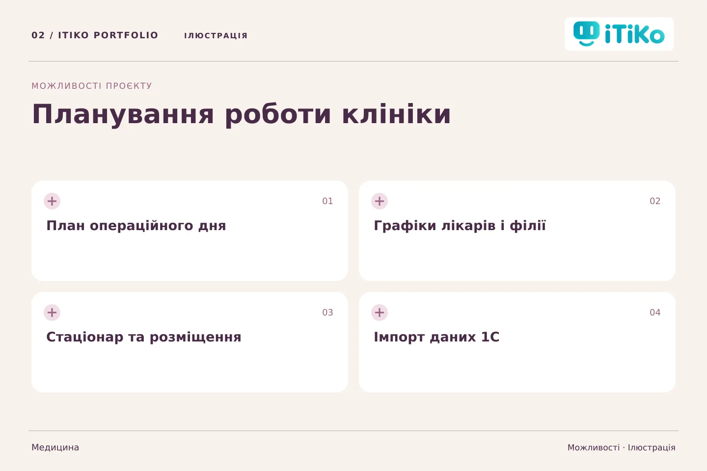 Планування роботи клініки — можливості. Ілюстрація.