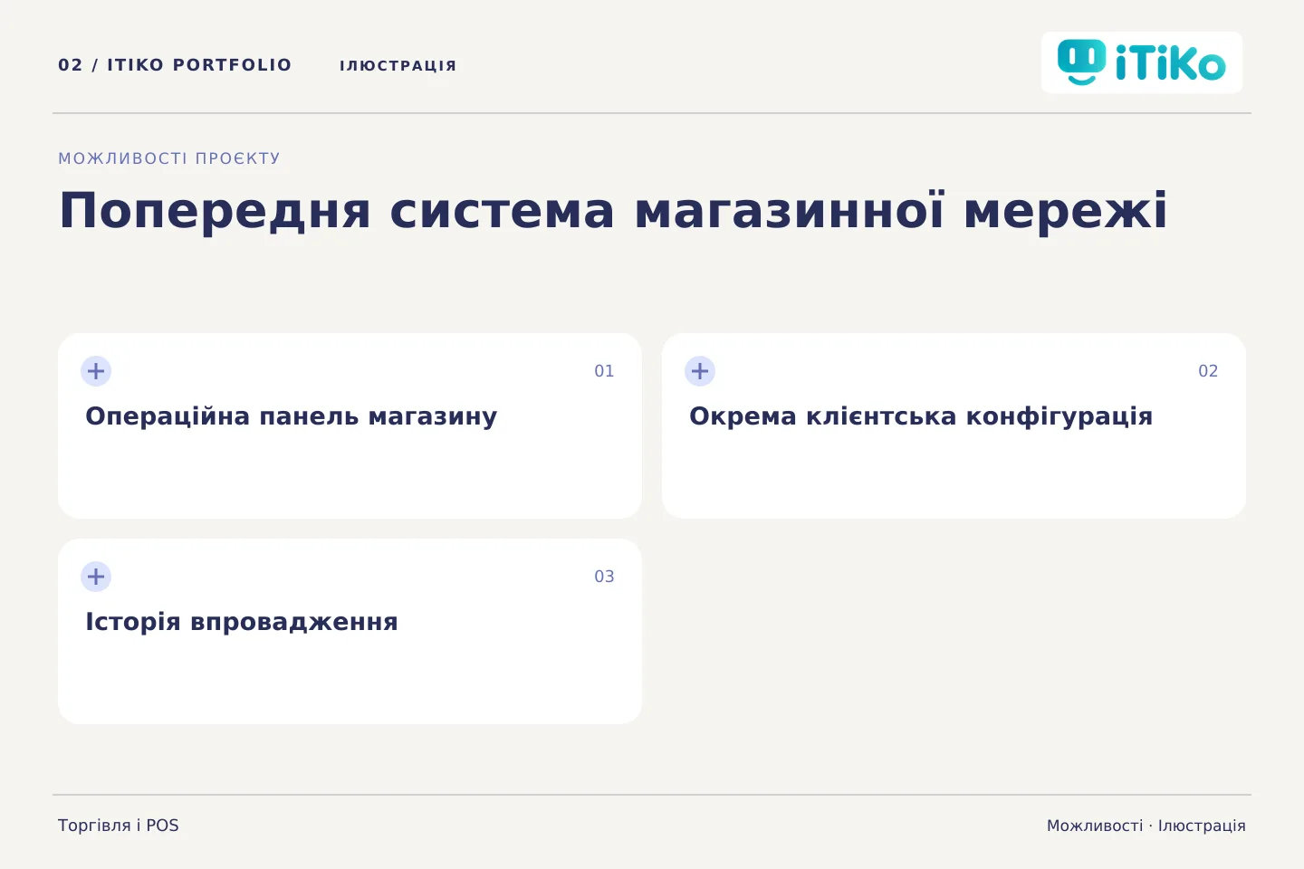 Попередня система магазинної мережі — можливості. Ілюстрація.