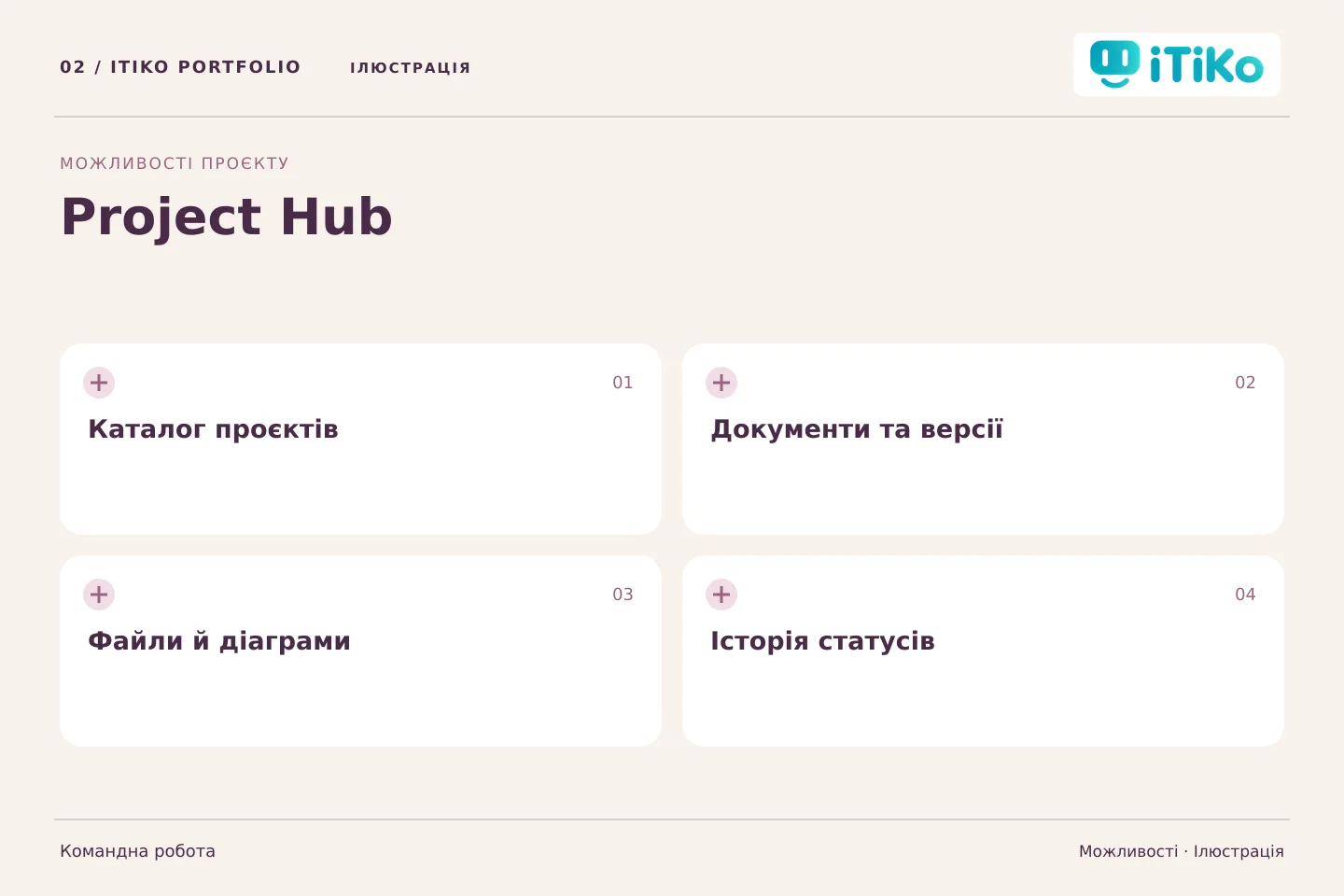 Project Hub — можливості. Ілюстрація.