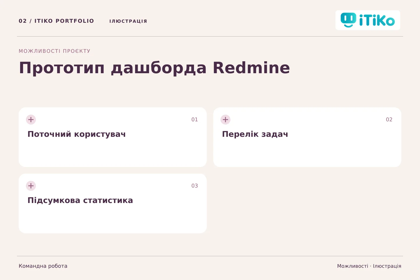 Прототип дашборда Redmine — можливості. Ілюстрація.