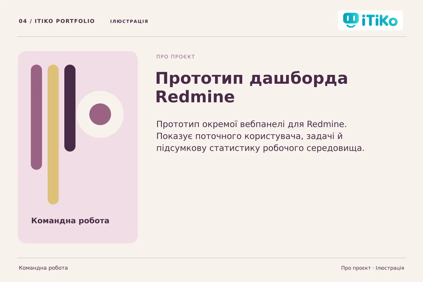 Прототип дашборда Redmine — про проєкт. Ілюстрація.