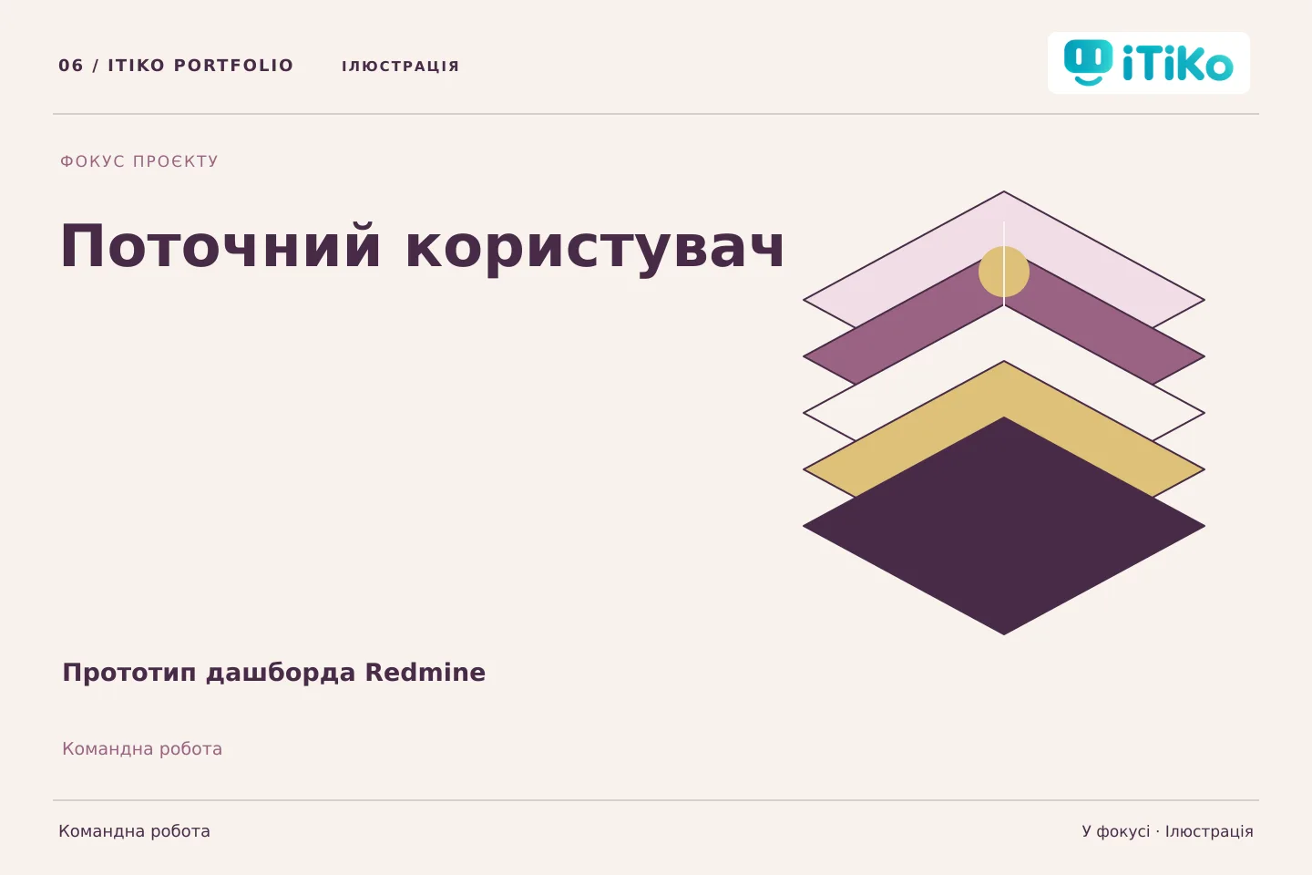 Прототип дашборда Redmine — у фокусі. Ілюстрація.